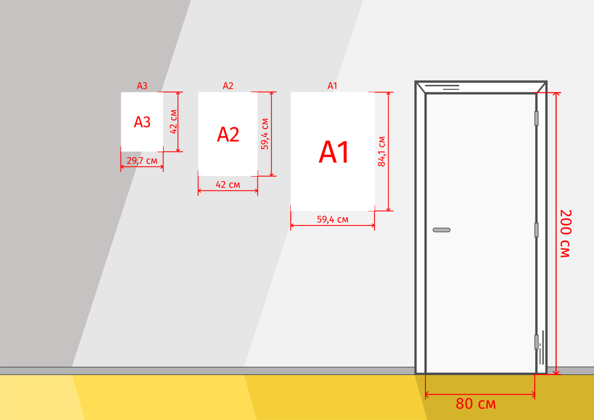 Размер а3 высота. Размеры плакатов на стену. Стандартный размер постера. Плакат а3 размер. Стандартный размер плаката на стену.